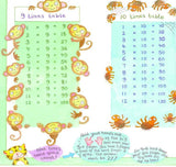 Times Tables Poster by Emily Johnston