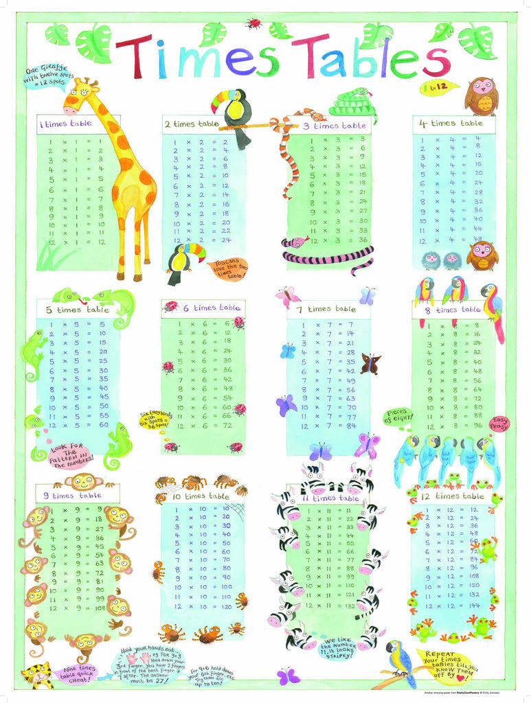 Times Tables Poster by Emily Johnston