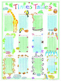 Times Tables Poster by Emily Johnston